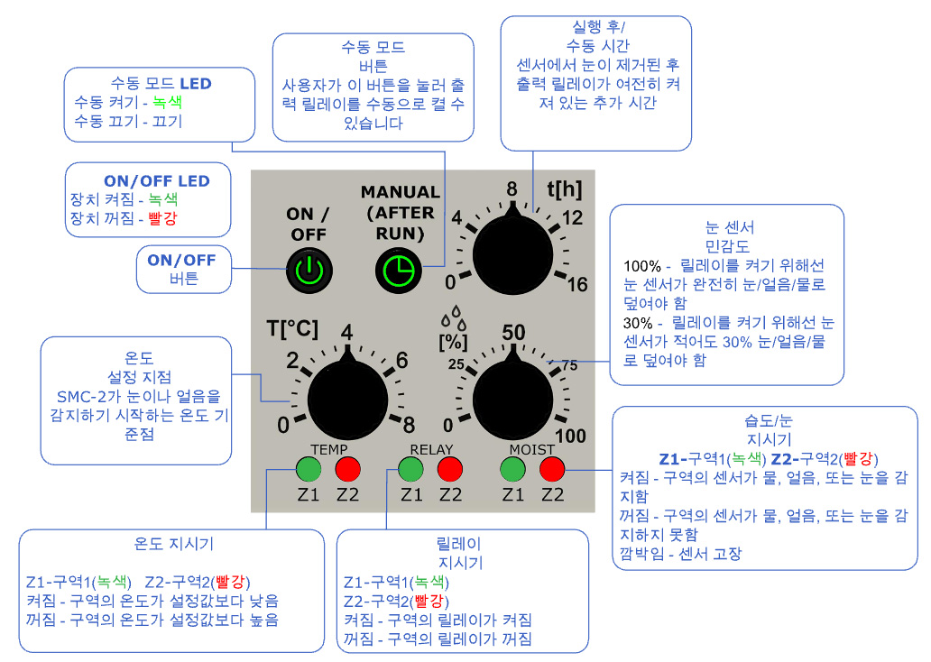 sensor02