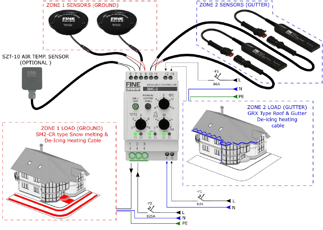 sensor06